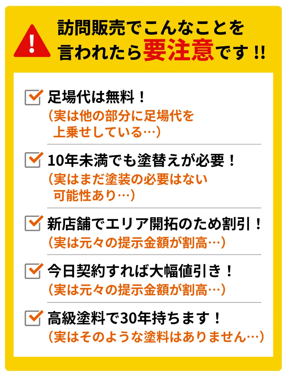 注意画像