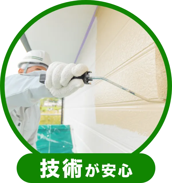 技術が安心