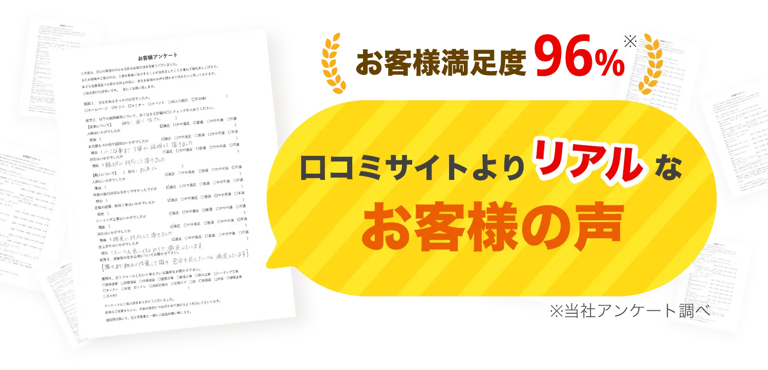 お客様満足度96% 口コミサイトよりリアルなお客様の声