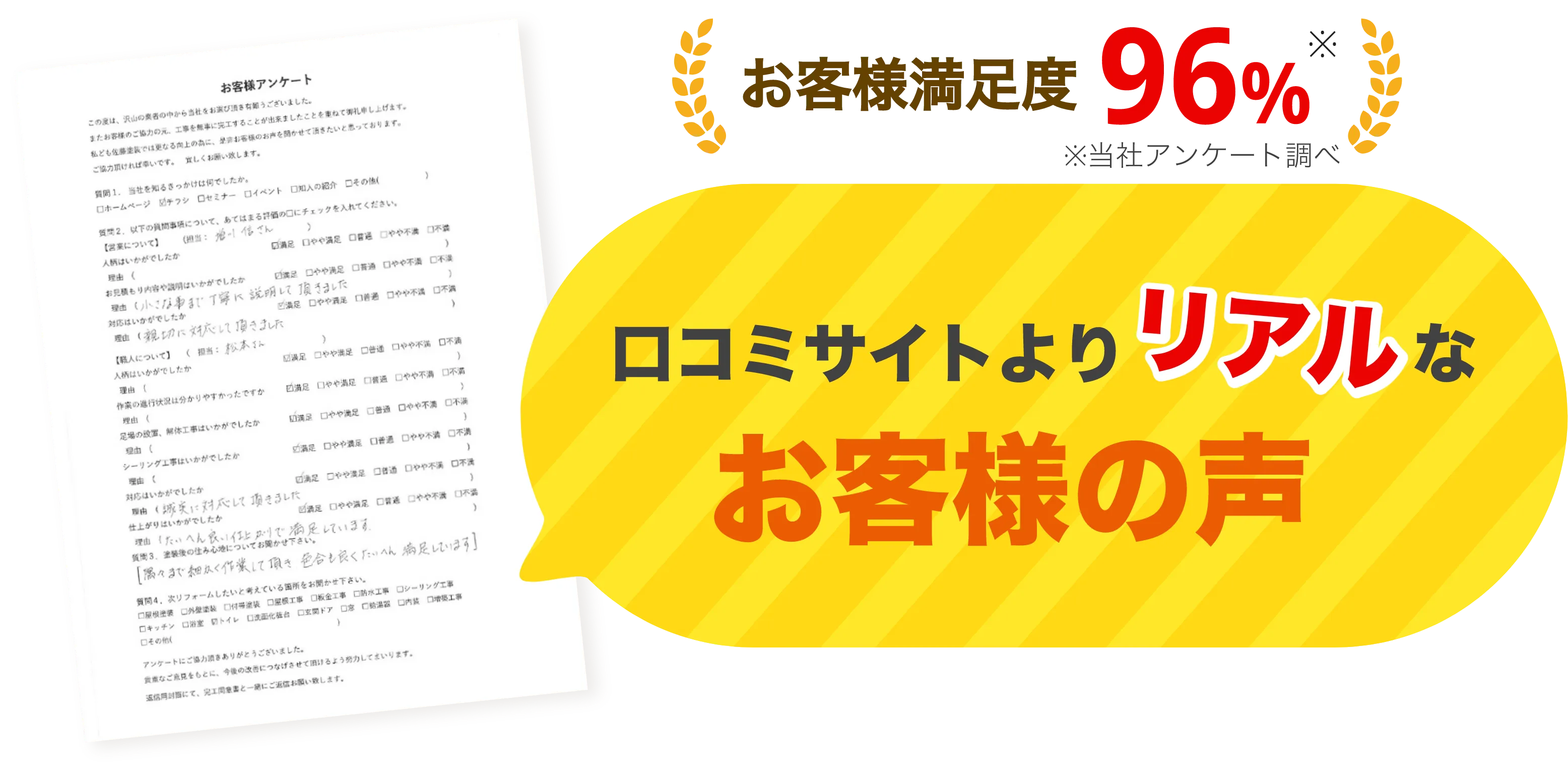お客様満足度96% 口コミサイトよりリアルなお客様の声